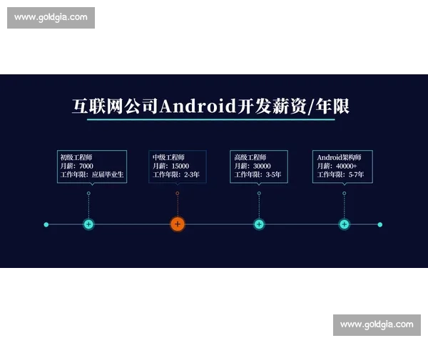以动作记忆为核心构建高效学习与技能掌握的系统方法探索
