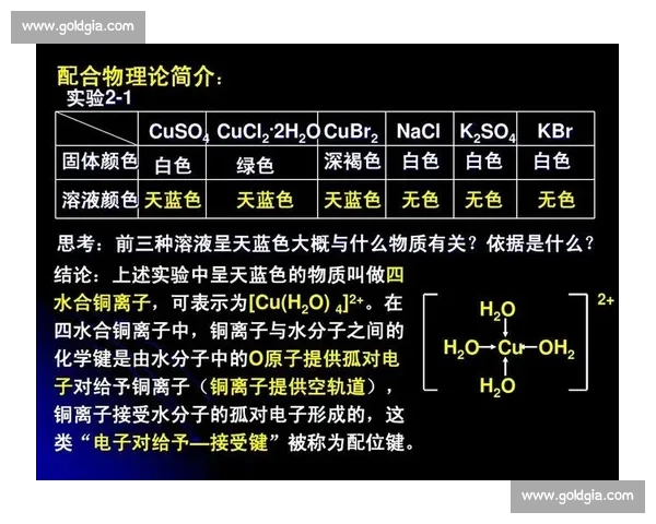 科学水分补给策略：保持身体水合平衡的最佳方法与实践指南