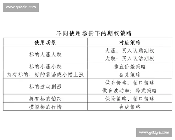 以稳定发挥为核心策略全面提升个人与团队长期竞争力的实用指南