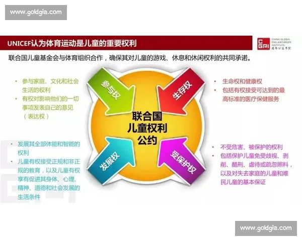 全球体育竞技组织发展与管理创新策略研究分析 全球体育竞技组织发展与管理创新策略研究分析